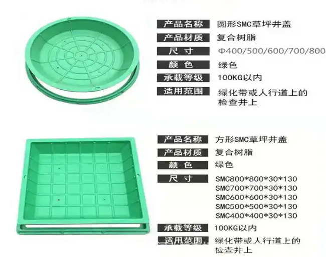 新和树脂复合种植井盖展示